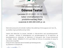 Certifikat